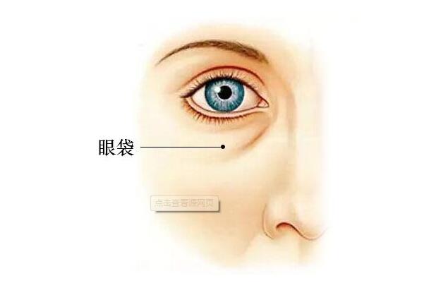 超声法去眼袋价格,超声法去眼袋多少钱,影响超声法去眼袋价格,射频去眼袋的方式