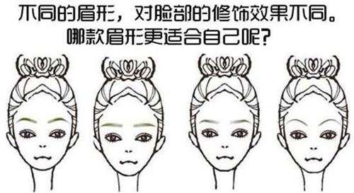 眉形影响人的整体气质 绣眉可改眉形