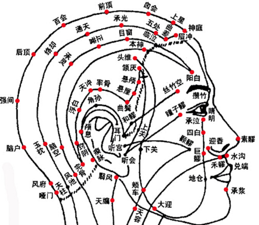 黑眼圈眼纹眼袋按什么穴位