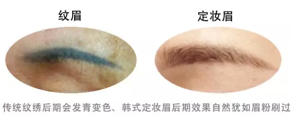 三方面看清半永久定妆眉与传统纹眉的区别！