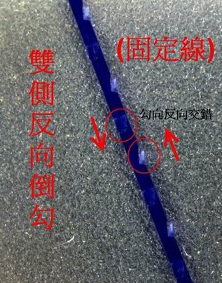 双侧反向倒勾线