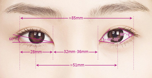 开内眼角担心留疤？深圳美度李晓平教你怎么办