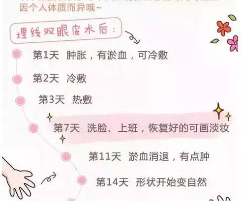 韩式双眼皮多久恢复